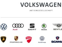 Volkswagen Group